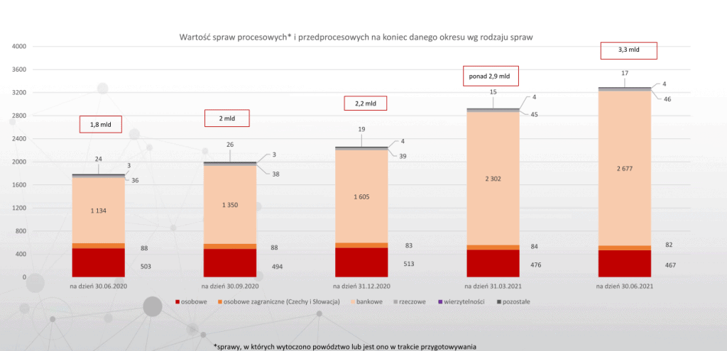 Votum - grafika do artykułu