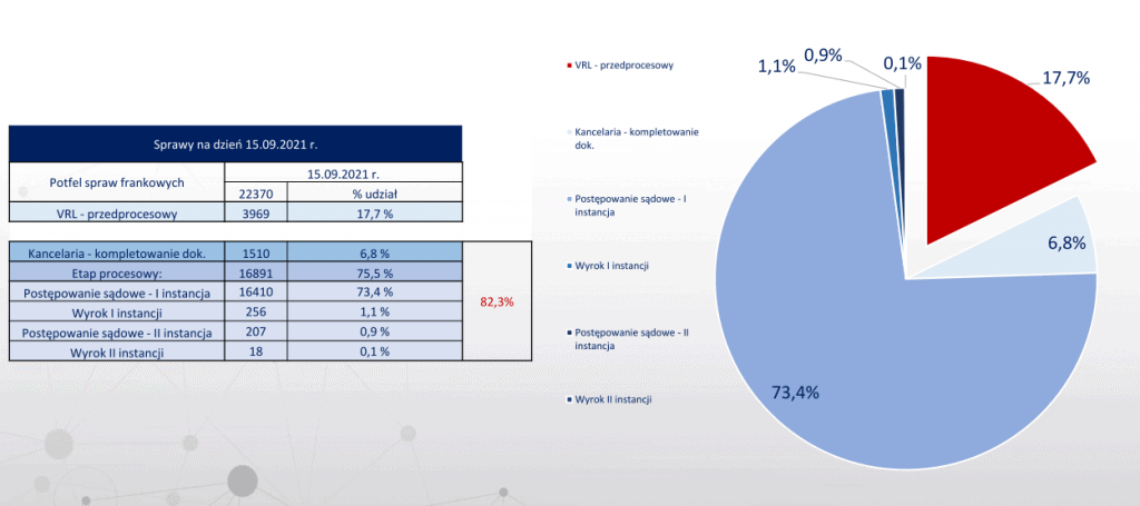 Votum - grafika do artykułu