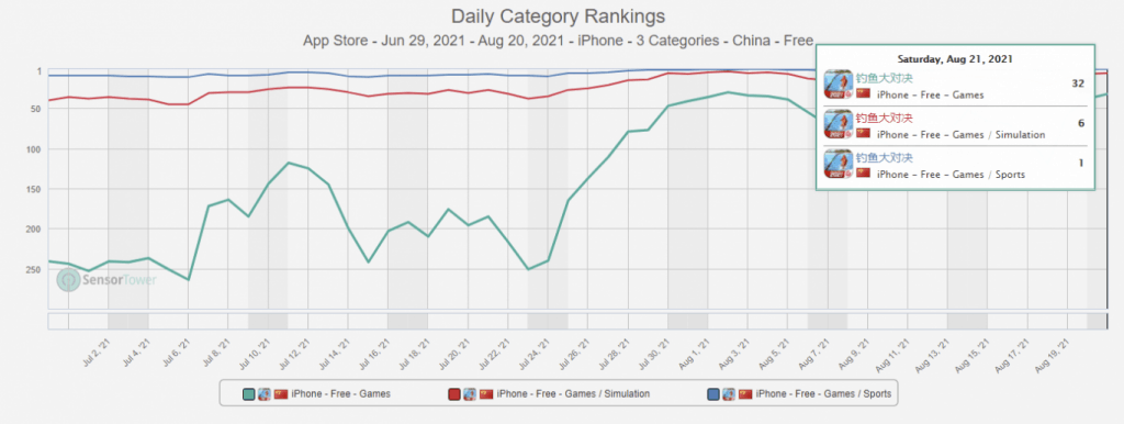 Ten Square Games - grafika do artykułu