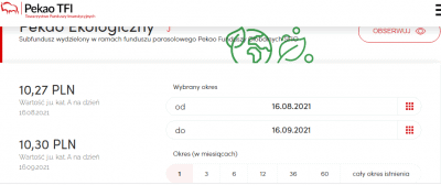 Pekao - grafika do artykułu