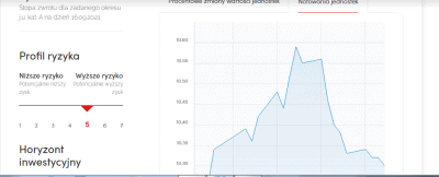 Pekao - grafika do artykułu
