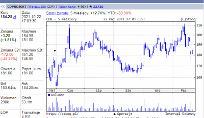 The Molasses Flood - grafika do artykułu