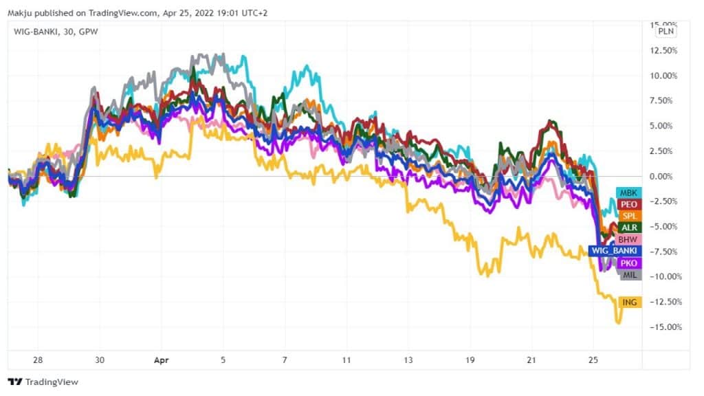 Artykuł o spłacie kredytobiorców