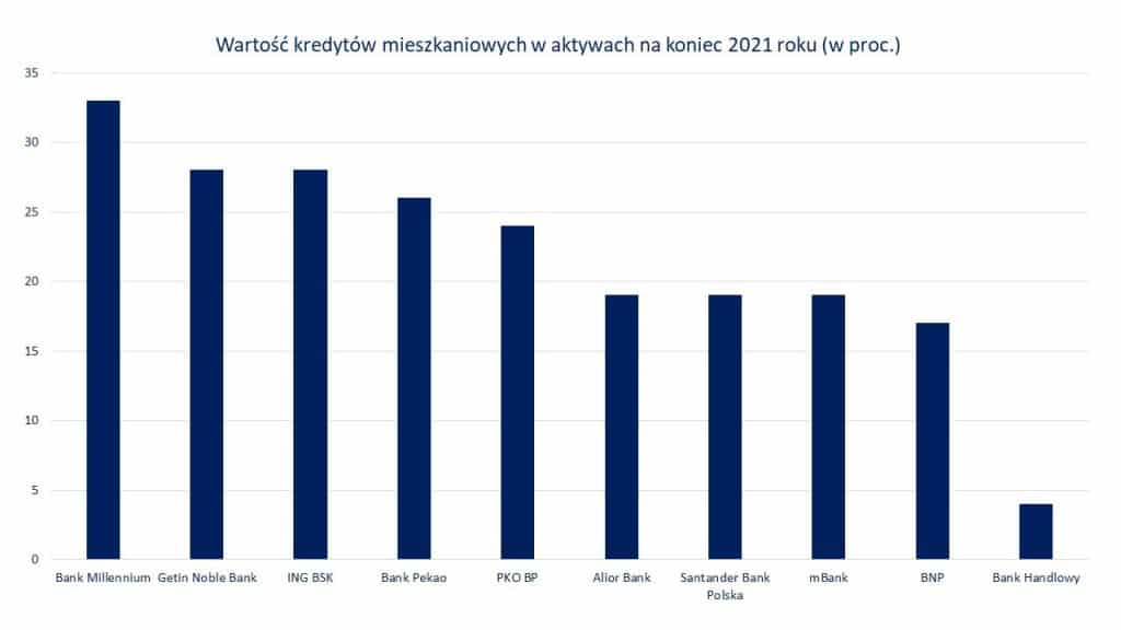Artykuł o spłacie kredytobiorców